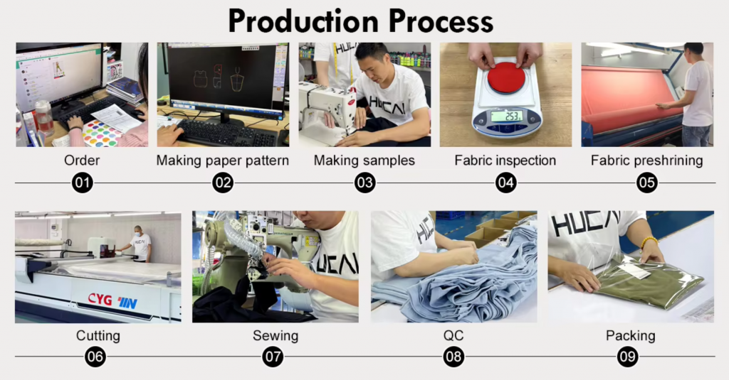 custom cltohing production process